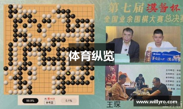 体育纵览